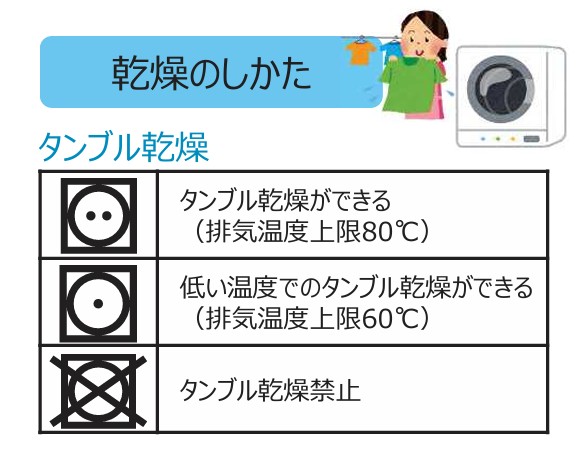消費者庁　新しい選択表示　乾燥のしかた